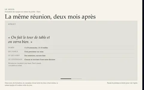 Aperçu du style Avant et après