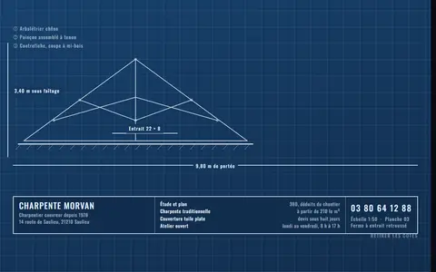 Aperçu du style Plan de charpente